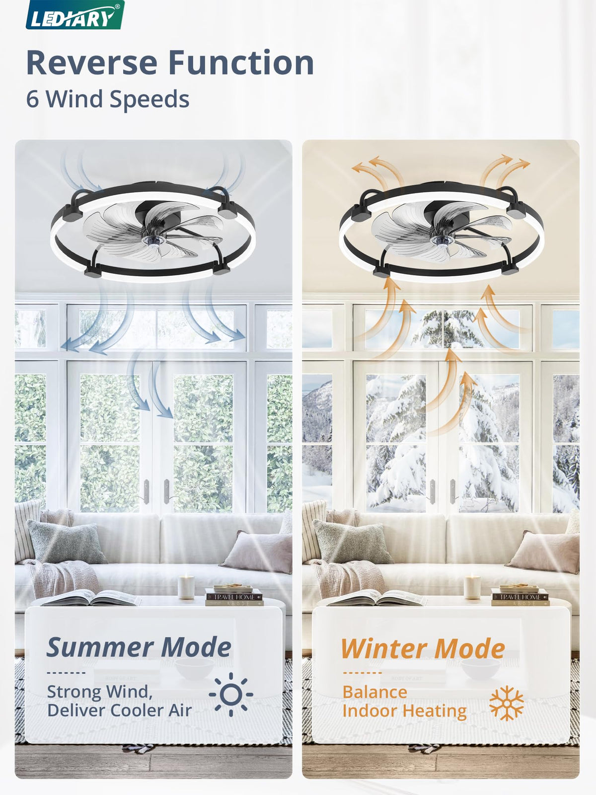 LEDIARY dimmable light with 3000K-6000K range for mood lighting.