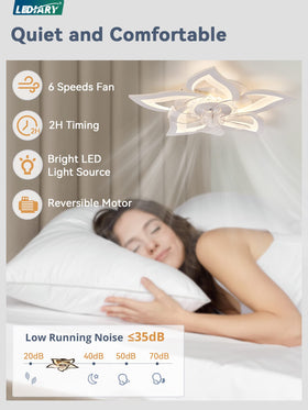 LEDIARY dimmable LED light strip with warm to cool range