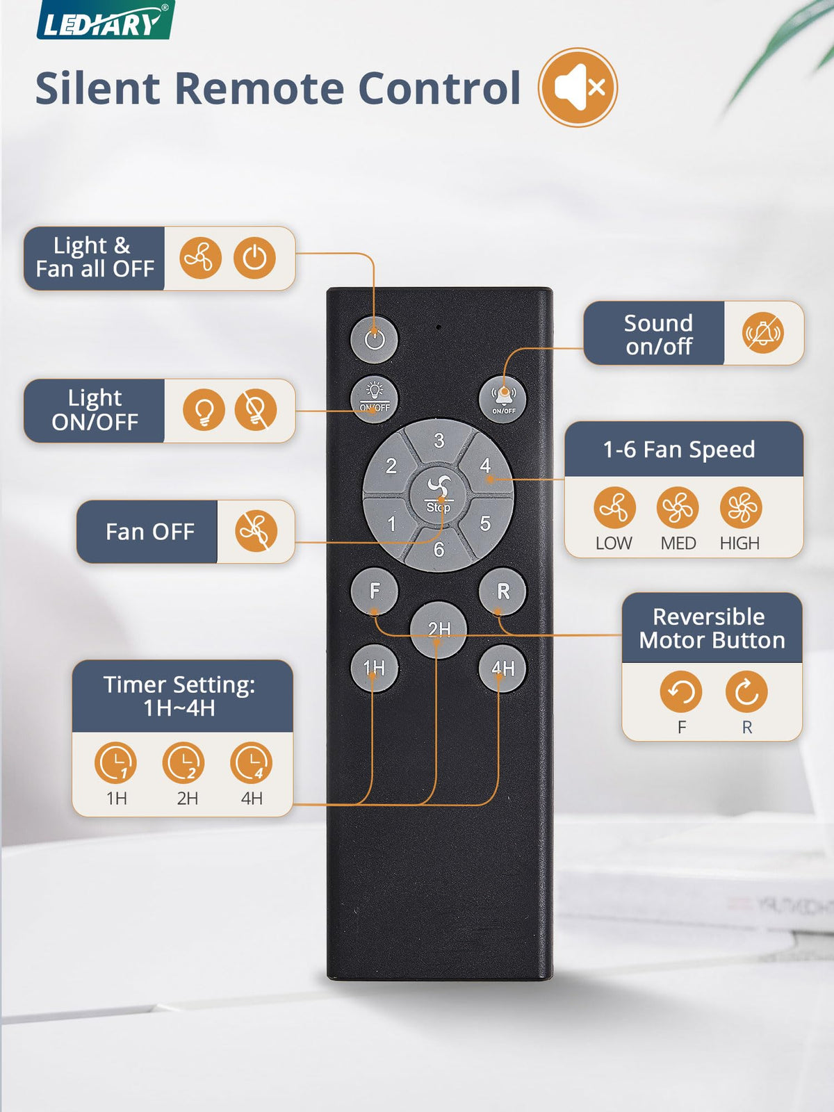 LEDIARY easy installation process allows quick ceiling fan setup