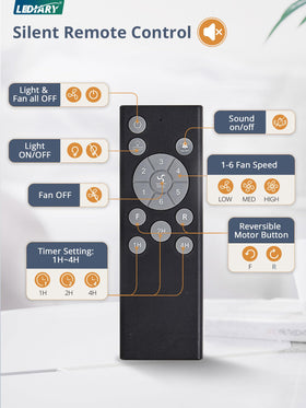 LEDIARY easy installation process allows quick ceiling fan setup