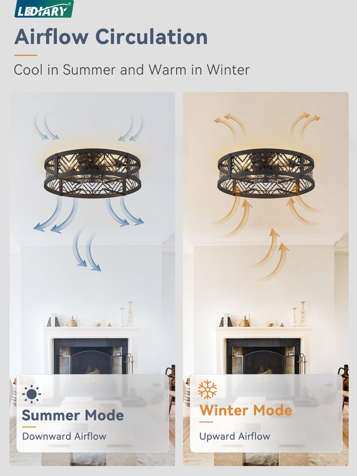 LEDIARY black flush-mount ceiling fan in kitchen setting.