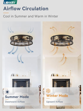 LEDIARY black flush-mount ceiling fan in kitchen setting.