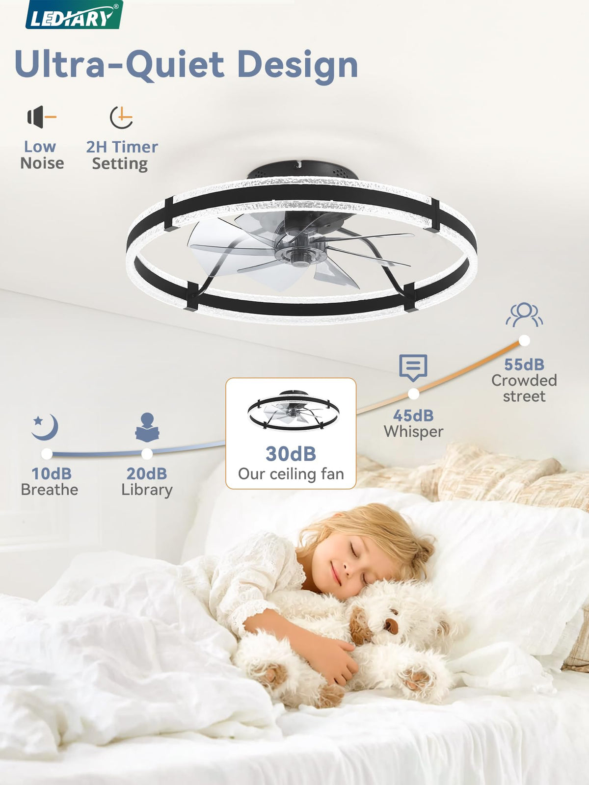 LEDIARY flush-mount, low-profile design ideal for low ceilings.