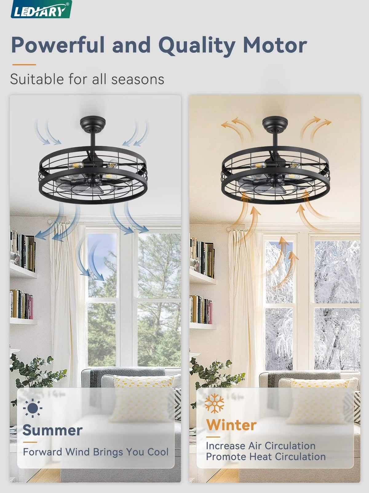LEDIARY industrial caged ceiling fan with bulbs not included, ready for personalized lighting.