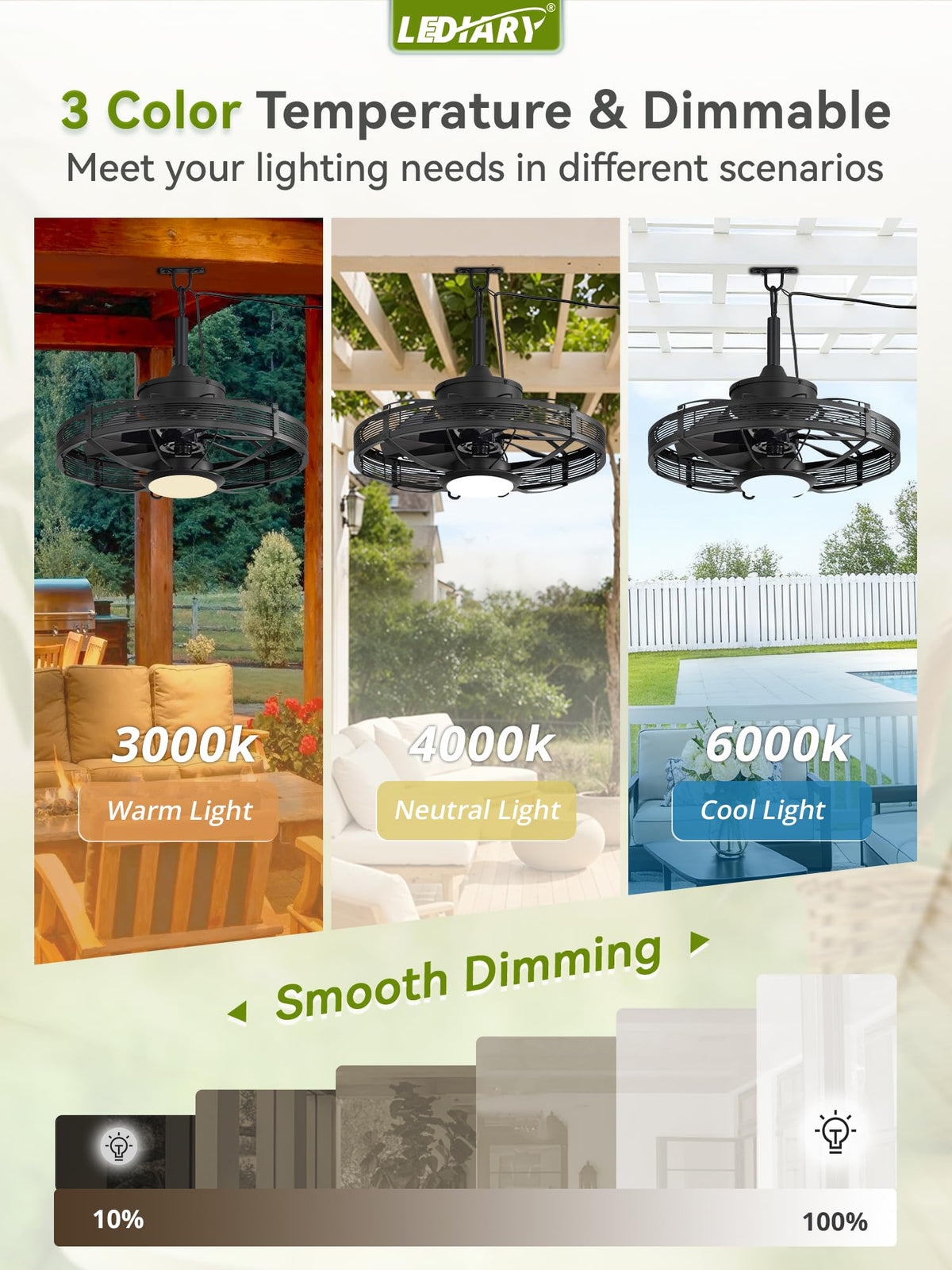 LEDIARY IP65 waterproof ceiling fan withstands rain and humidity.