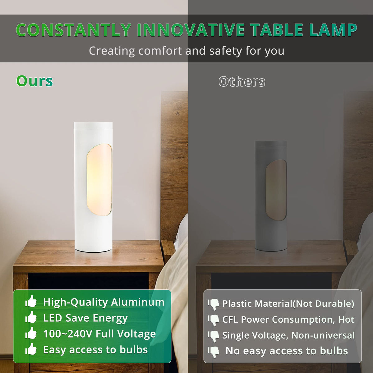 LEDIARY lamp emits warm 3000K light for cozy evenings