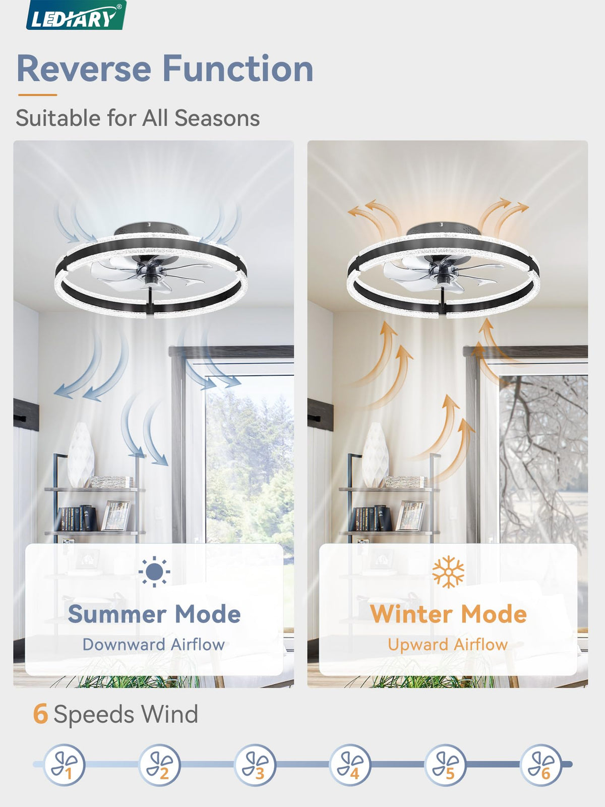 LEDIARY low-profile flush mount in a modern ceiling.