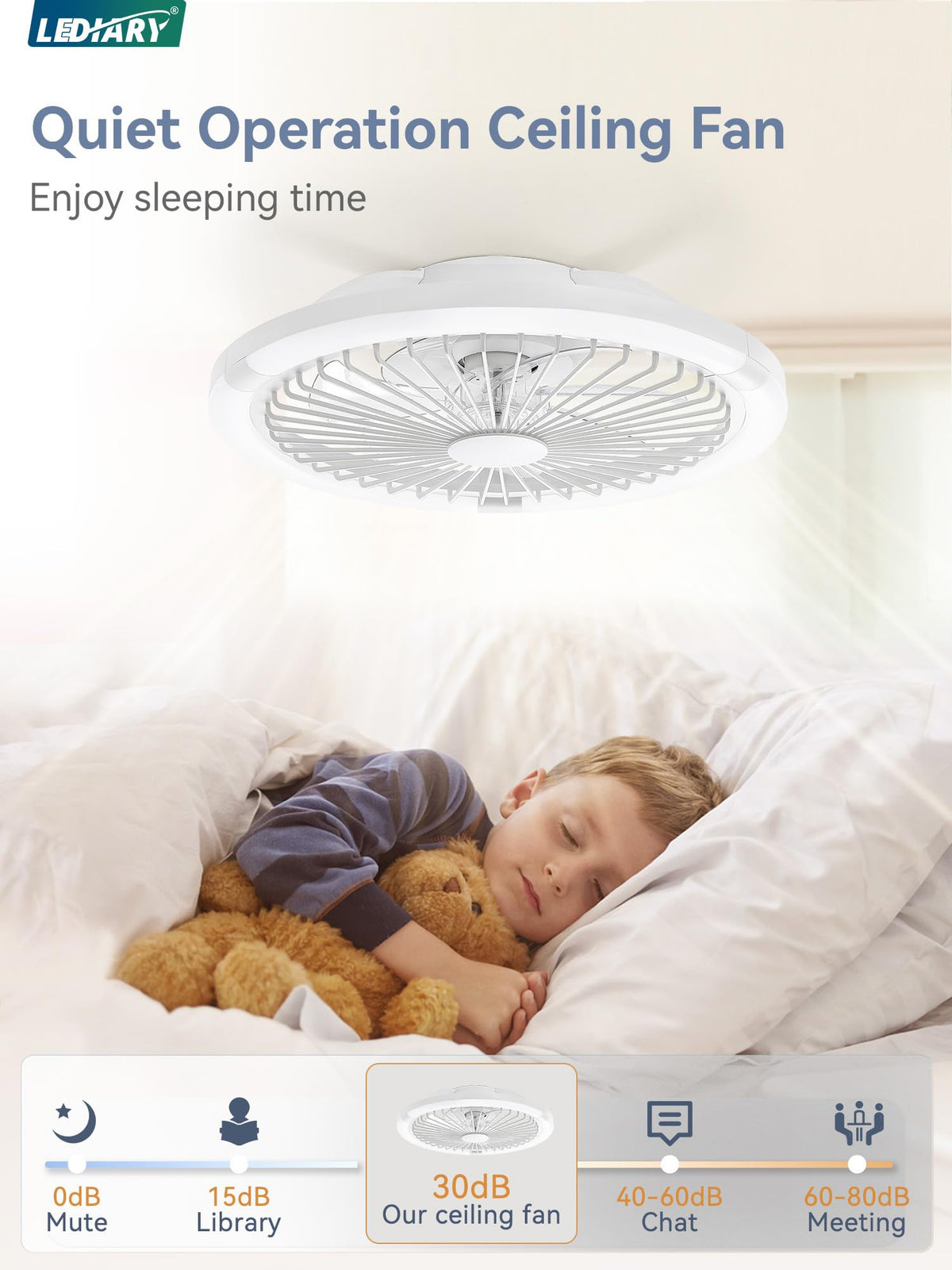LEDIARY memory function with reversible airflow for seasonal comfort