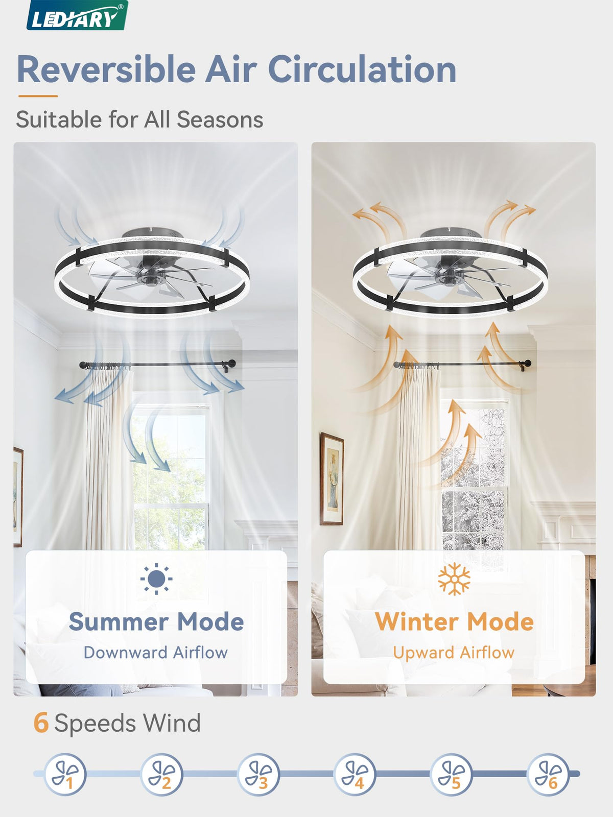 LEDIARY quiet DC motor for near-silent room comfort.