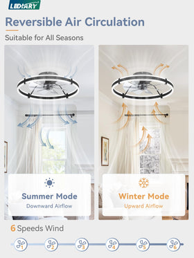 LEDIARY quiet DC motor for near-silent room comfort.