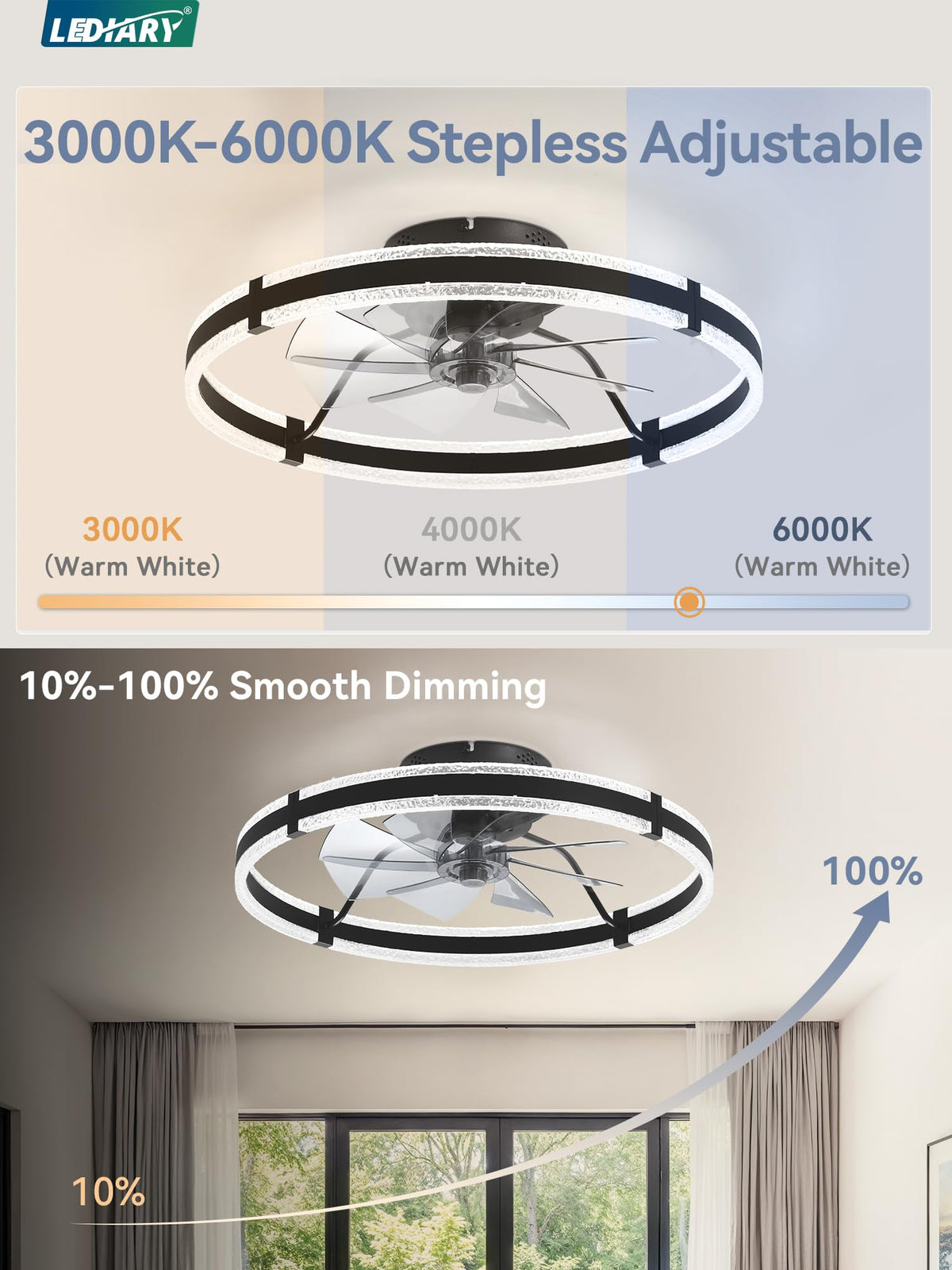 LEDIARY remote and Bluetooth control for convenient fan and light.