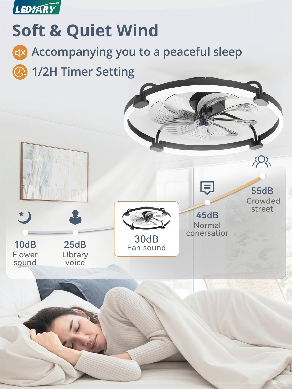 LEDIARY remote and app control with timer and speed options for convenience.