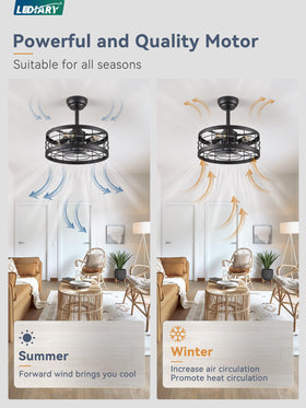LEDIARY remote control operates light and fan from seating area