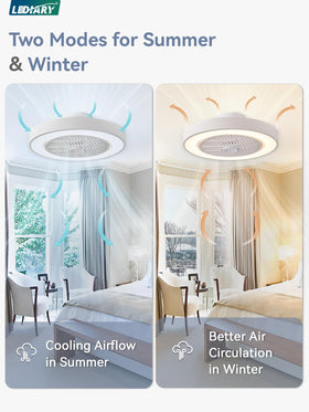 LEDIARY bladeless ceiling fan with light supports remote and app control