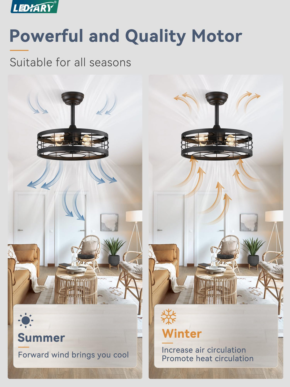 LEDIARY remote control operation for light and fan