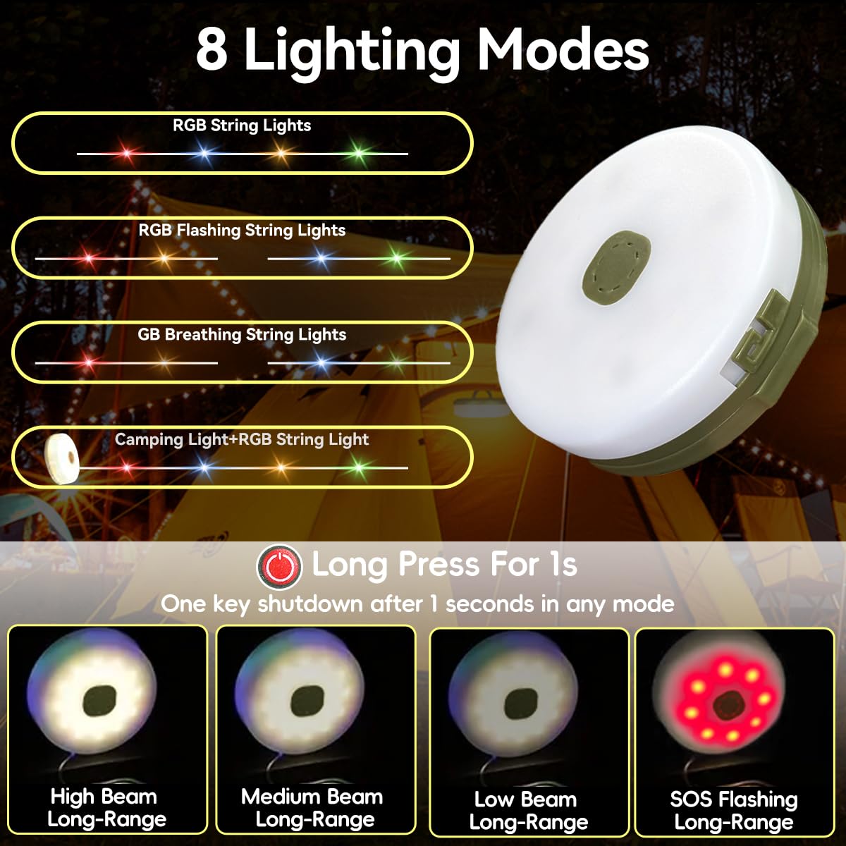 LEDLAY IP65 waterproof design ideal for rainproof patio or campsite setups.