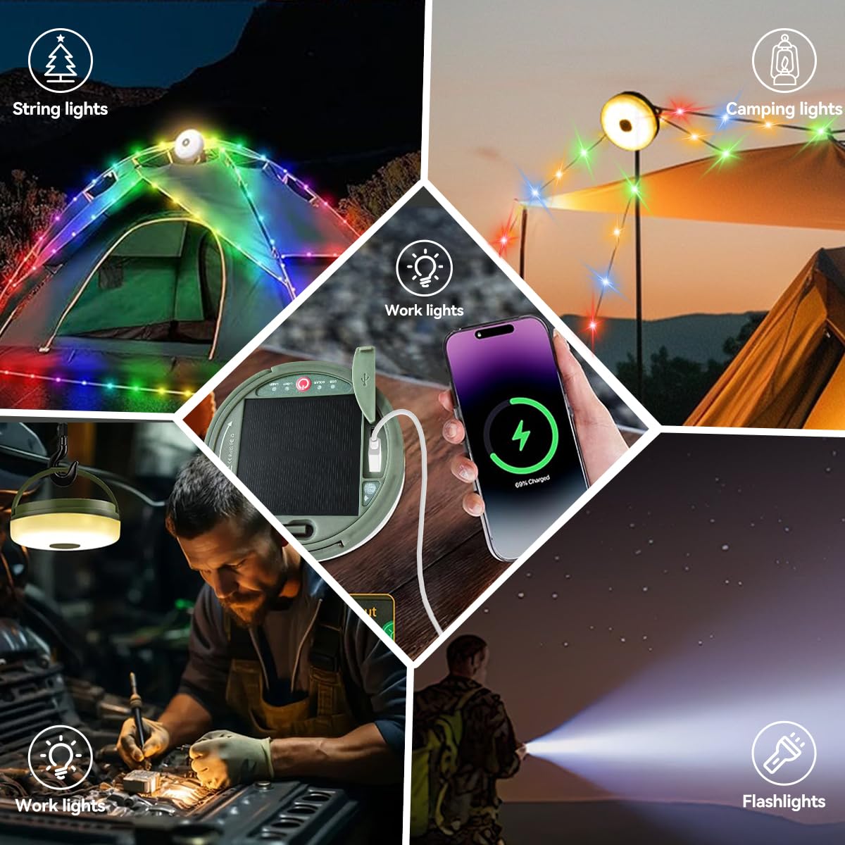 LEDLAY retractable lights with secure hooks for tents, backpacks, or RVs.
