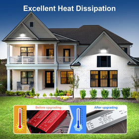 ledmo 100-277V driver enables safe, flicker-free operation