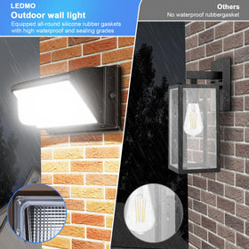 ledmo wall pack showcases easy installation with compact dimensions