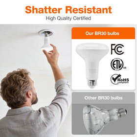 LEDVANCE Sylvania ECO BR30 dimmable test illustrates flexible mood lighting