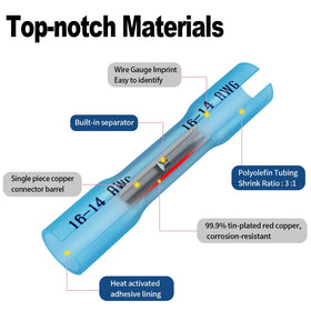 Leeauszya adhesive-lined tube delivers IP67 waterproof seal for outdoor wiring