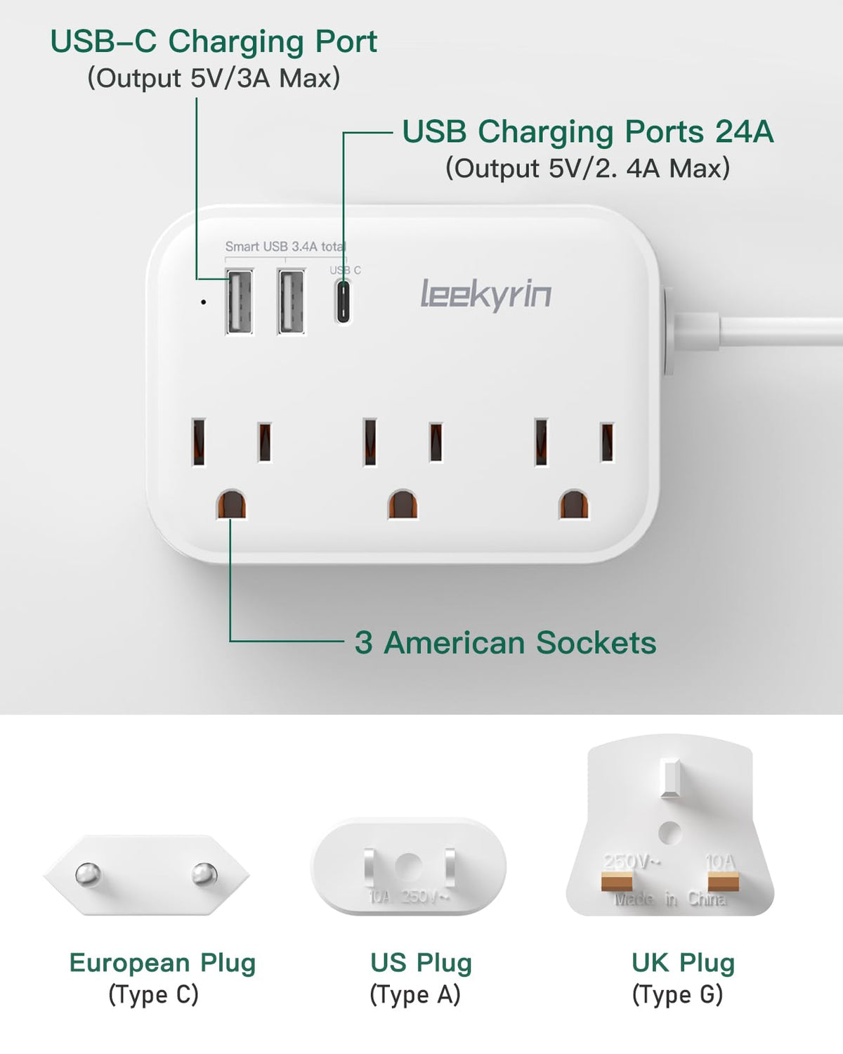 Leekyrin package and documentation for European travel adapter