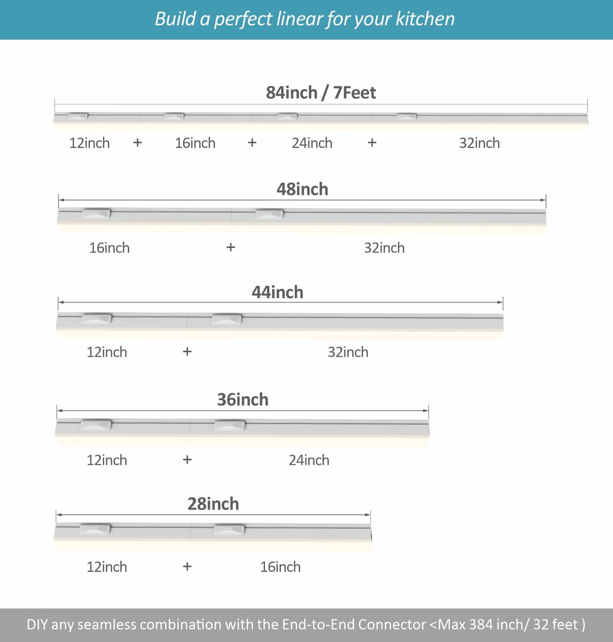 Leetdud high efficacy LED with RA80 for accurate colors