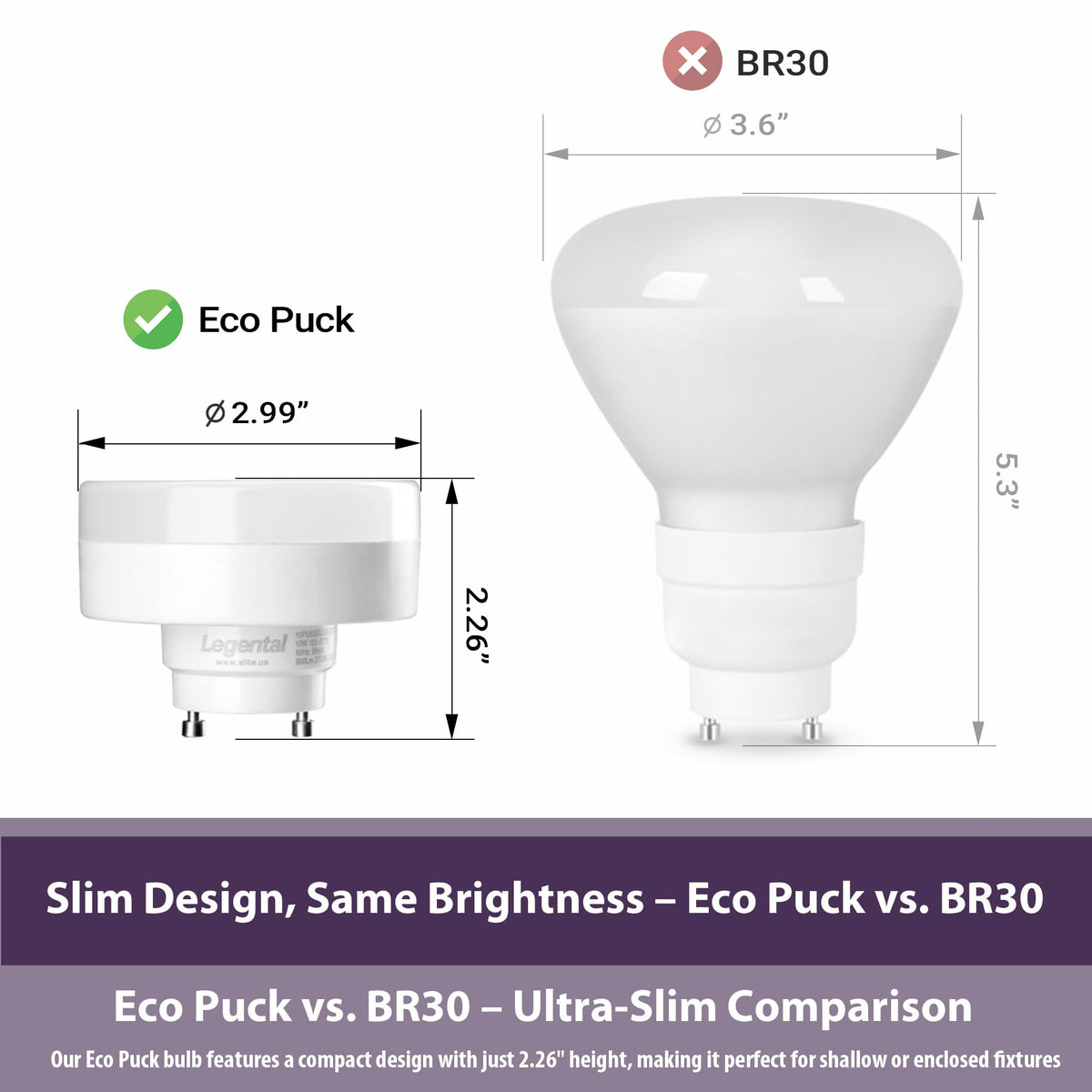 Legental puck light in bathroom setting highlighting damp-rated safety