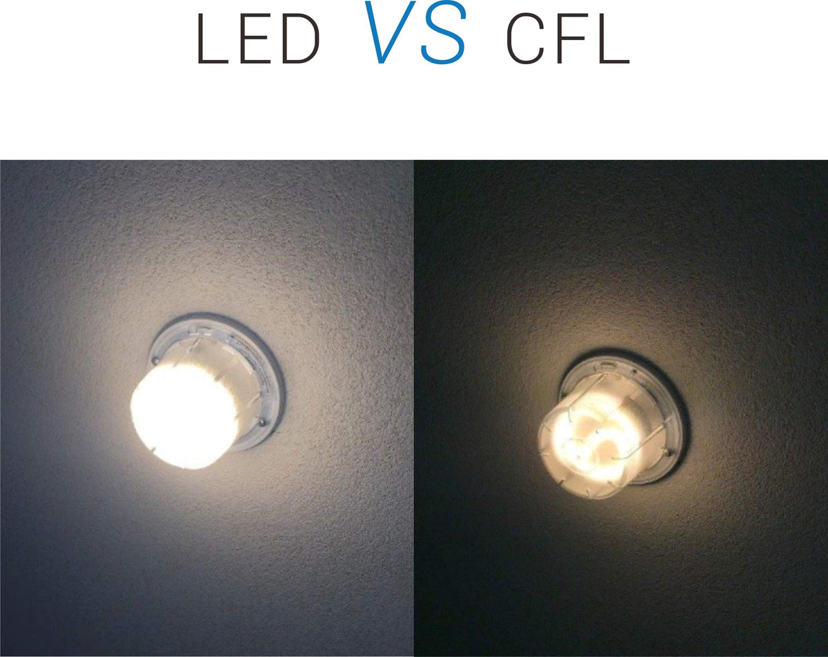 Legental two-pack LED puck lights replacing a CFL setup
