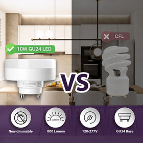Legental 2700K soft white puck light illuminating a hallway