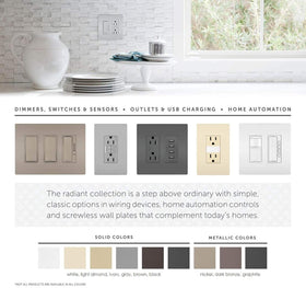 Legrand Radiant 10-pack white plates ideal for whole-home upgrades