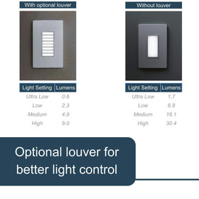 Legrand Radiant ambient light sensor auto-adjusts brightness to surroundings.