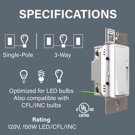 Close-up of adjustable range for flicker-free performance with different LEDs.