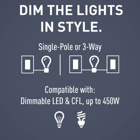 Legrand Radiant single-pole operation demonstrates convenient control from one location