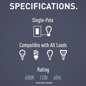 Legrand Radiant single pole switch with modern, inconspicuous style.