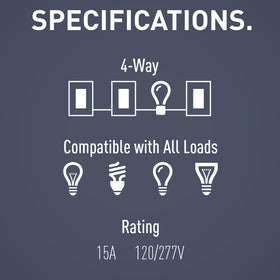 Closeup of push‑wire terminal on Legrand Radiant white switch.