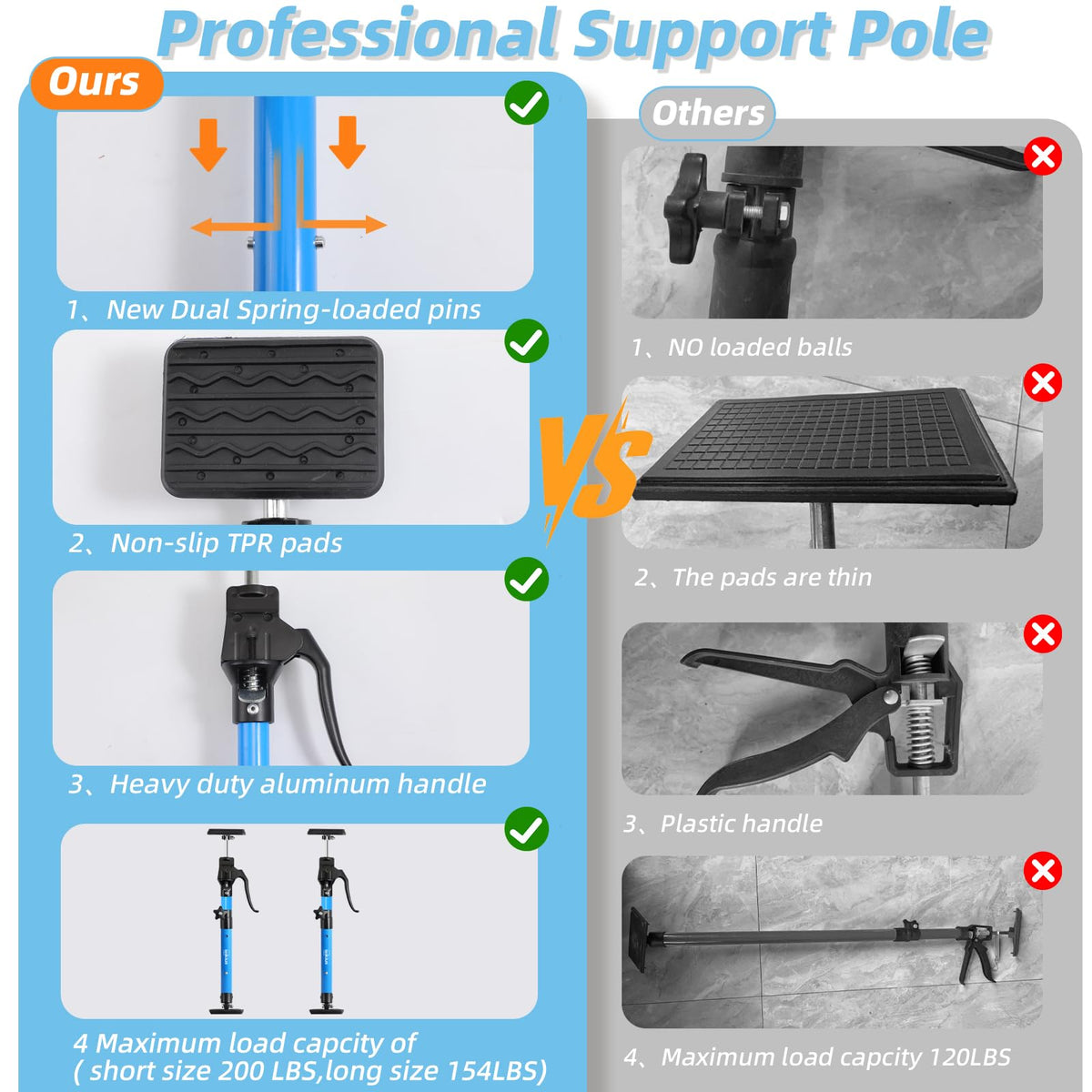 Leikius rotating textured pads protecting surfaces while increasing grip