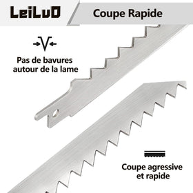 LEILUO 3-TPI blade design optimized for fast, debris-friendly cutting.