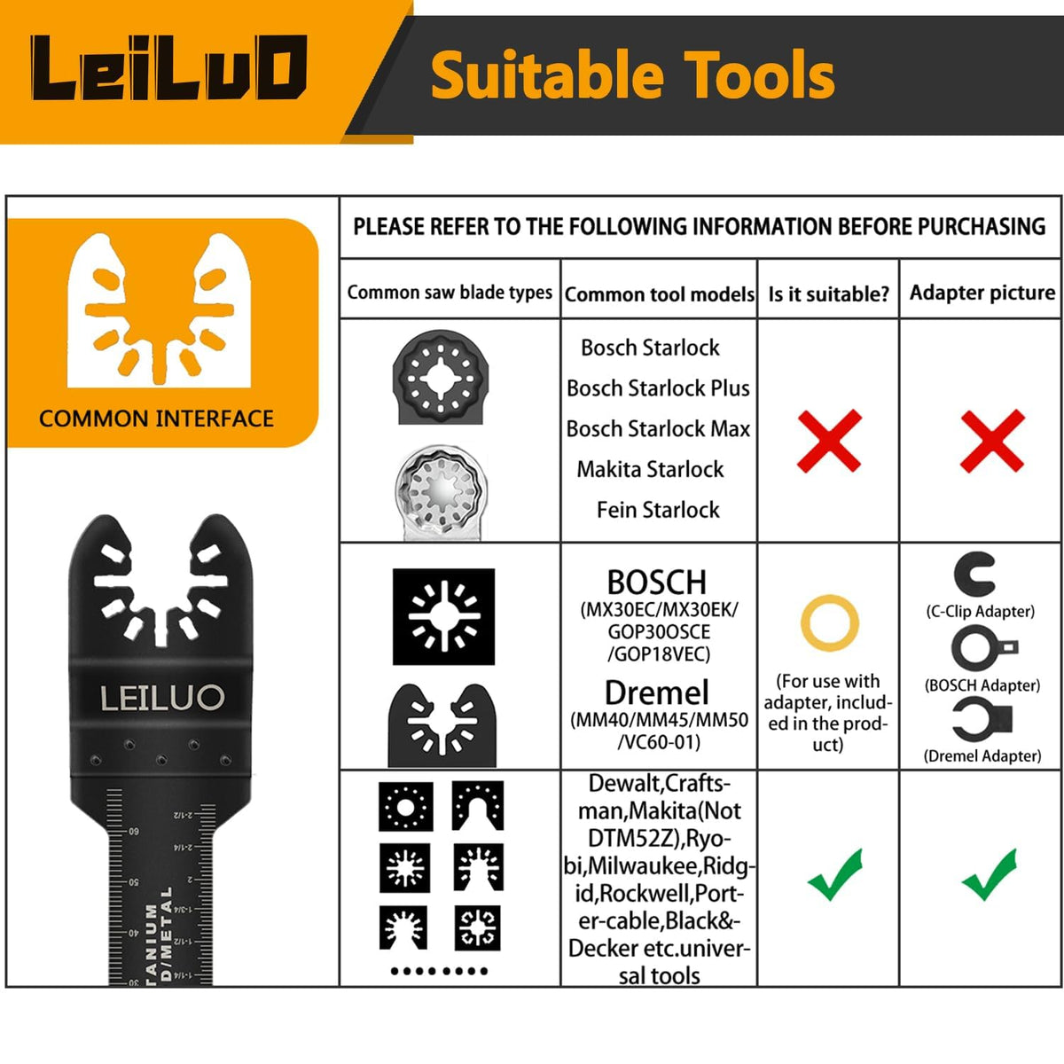 LEILUO CrV Japanese teeth wood blade for fast, clean cuts