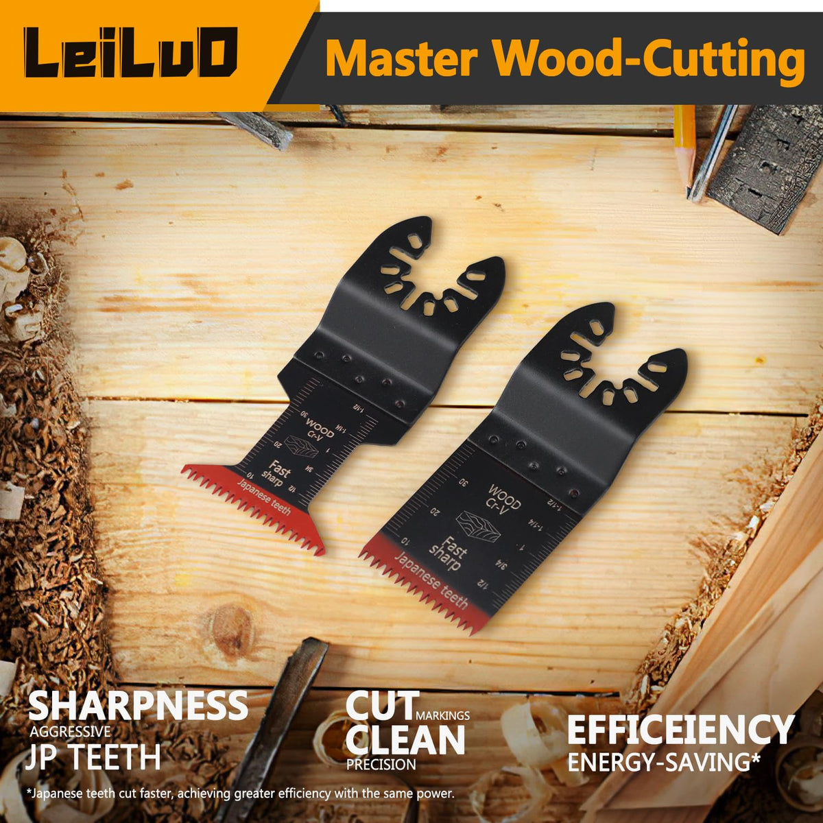LEILUO blades enabling fast cutting for efficient DIY projects.