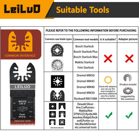 LEILUO blades featuring Japanese tooth design for faster cuts.