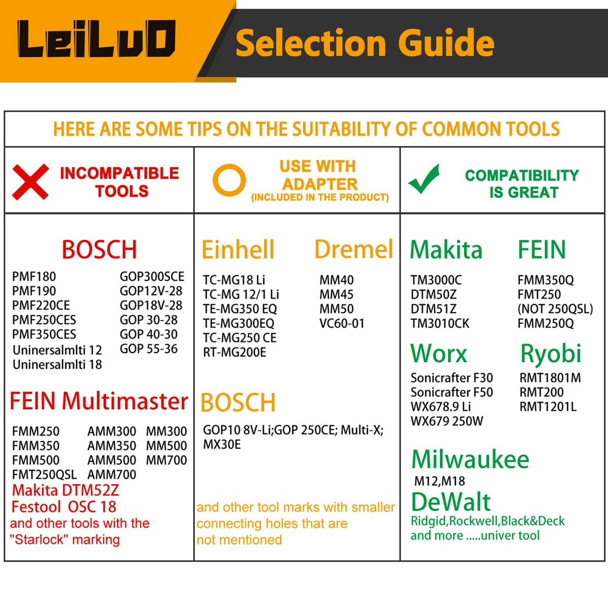 LEILUO Universal interface fits most tools with Dremel adapter included