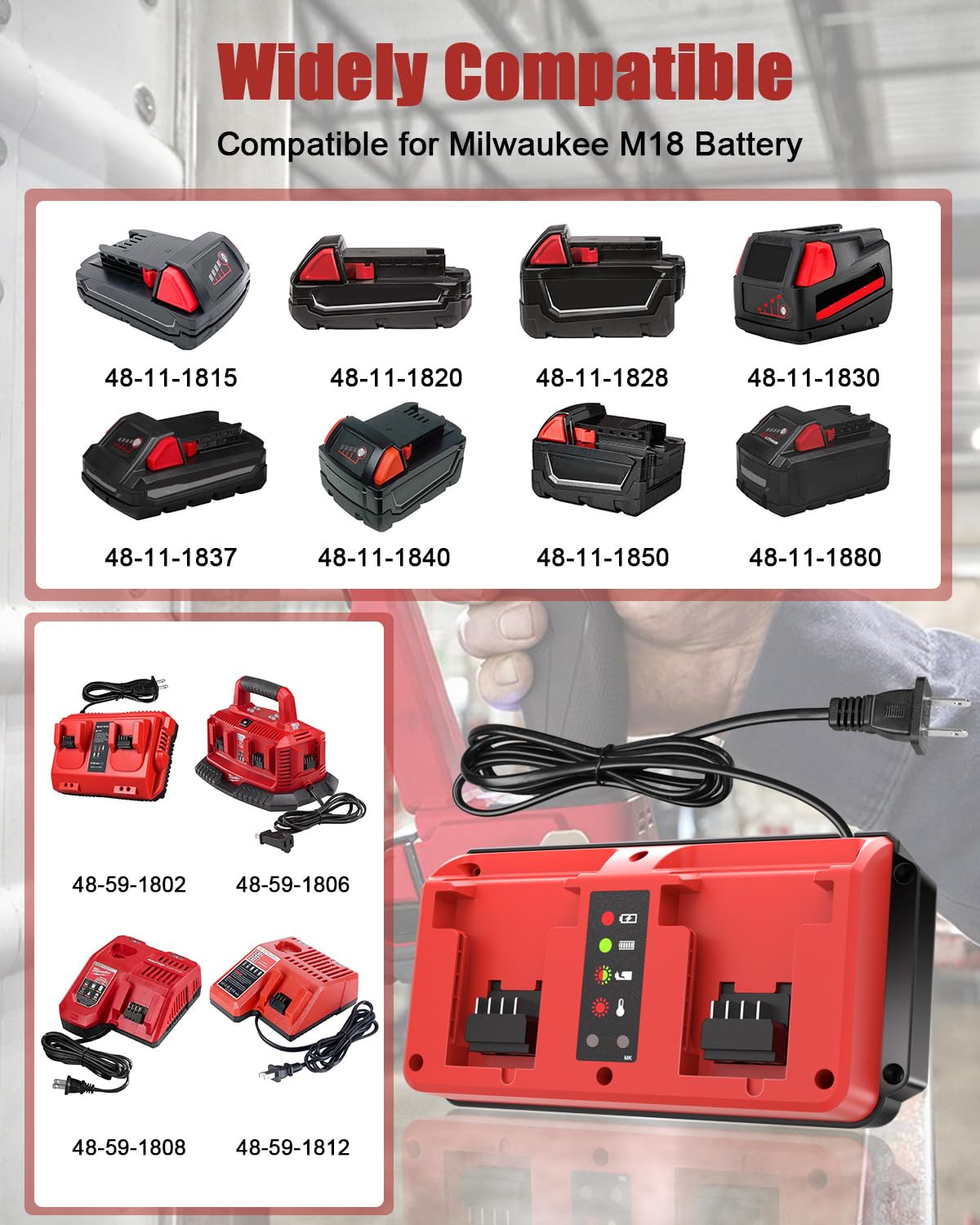 Leisuda 14.4V-18V lithium charger enables reliable project progress.
