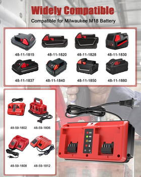 Leisuda 14.4V-18V lithium charger enables reliable project progress.