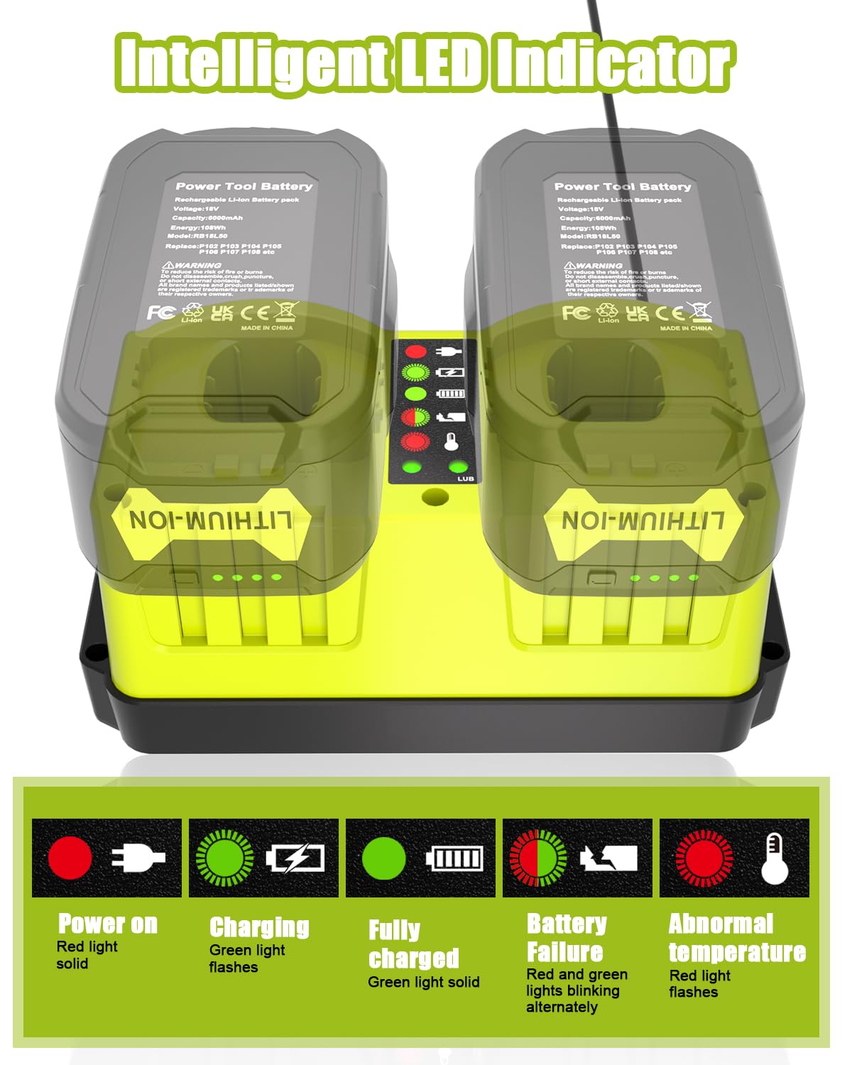 Leisuda P117 18V charger includes built-in cooling for safe, continuous charging