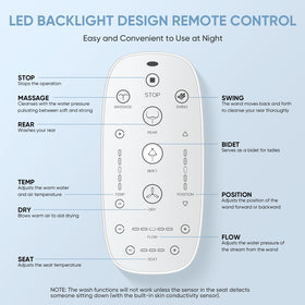 LEIVI auto nightlight guides late-night visits without harsh glare.
