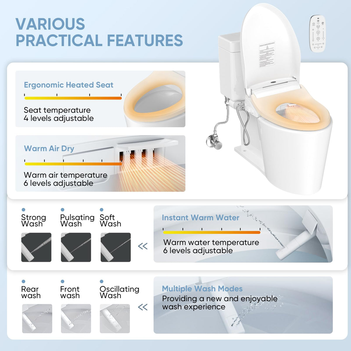 LEIVI side panel control offers easy access for seniors and guests.