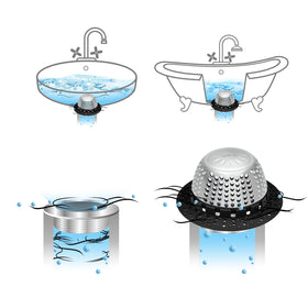 LEKEYE compatible with flat or pop-up drains for versatile use.