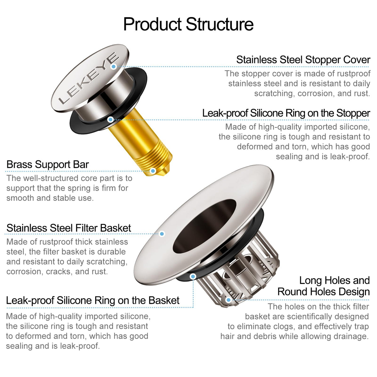 LEKEYE easy-clean design keeps the stopper looking new.