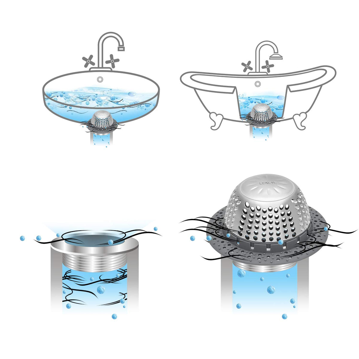 LEKEYE easy-installation without tools, simply place on the drain.
